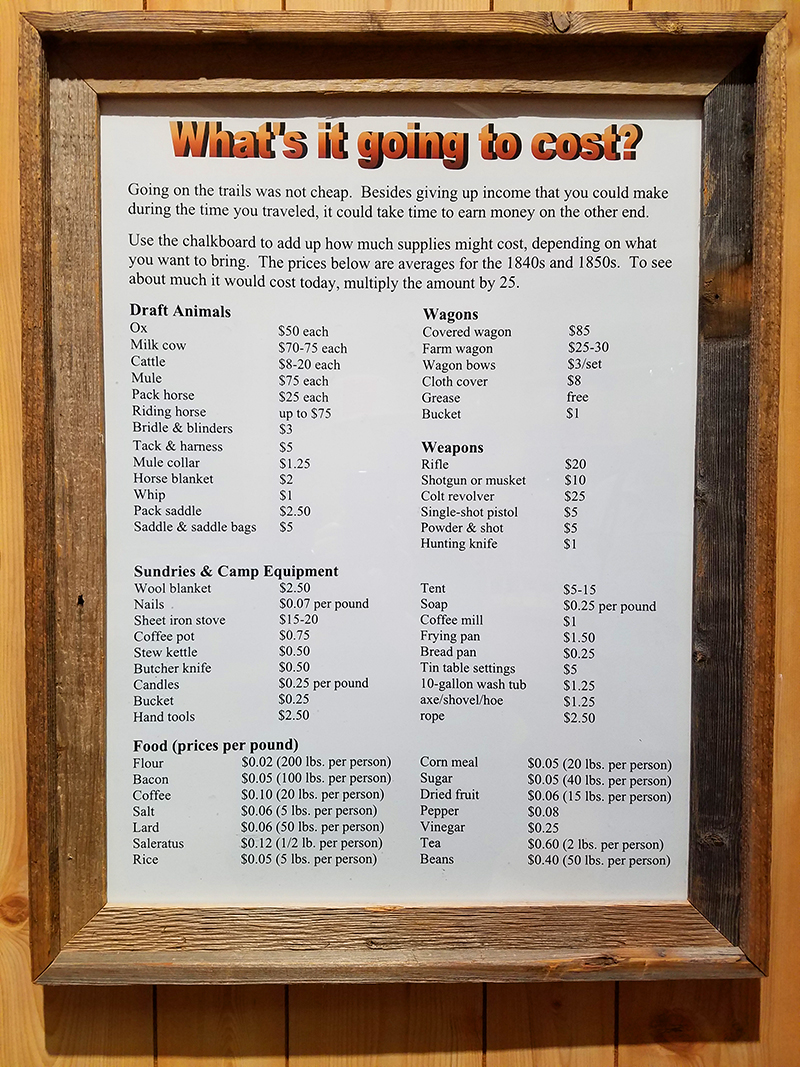 Cost to Travel the Trail
